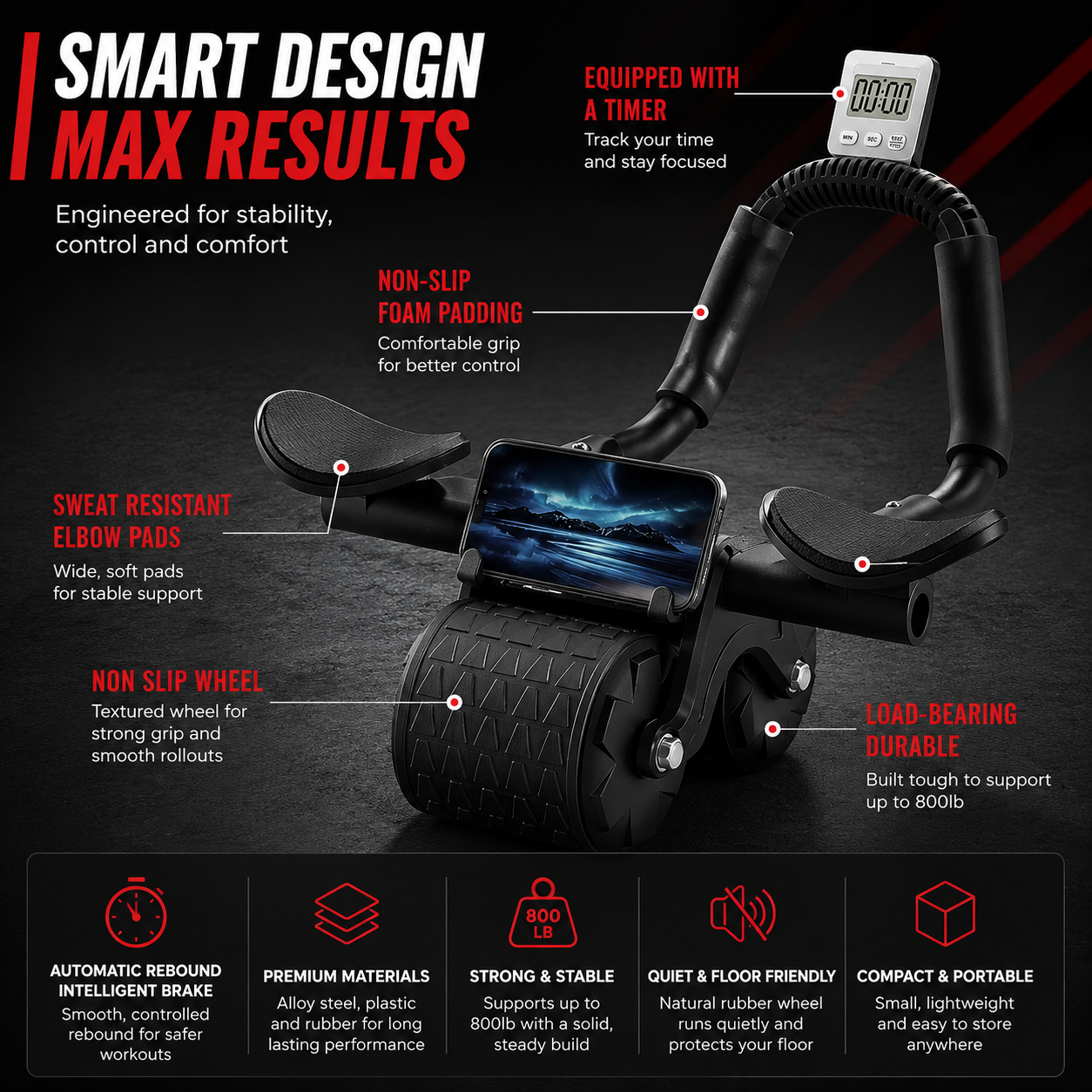 Ab Roller Wheel with Timer & Auto-Rebound