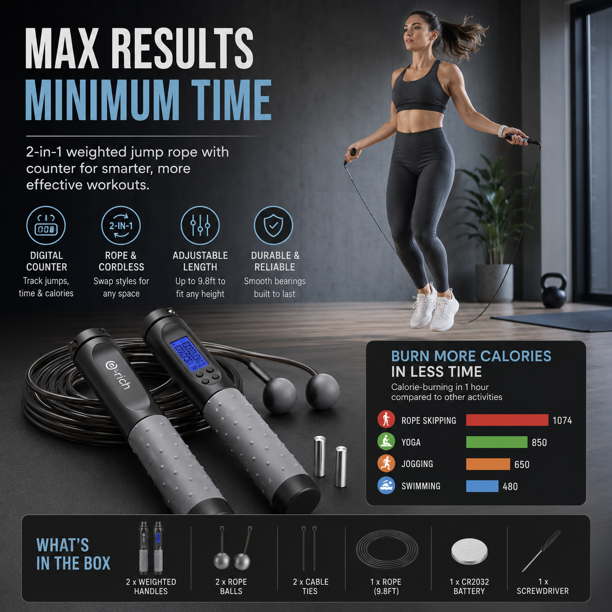 Weighted Jump Rope with Counter, Cordless 2-in-1